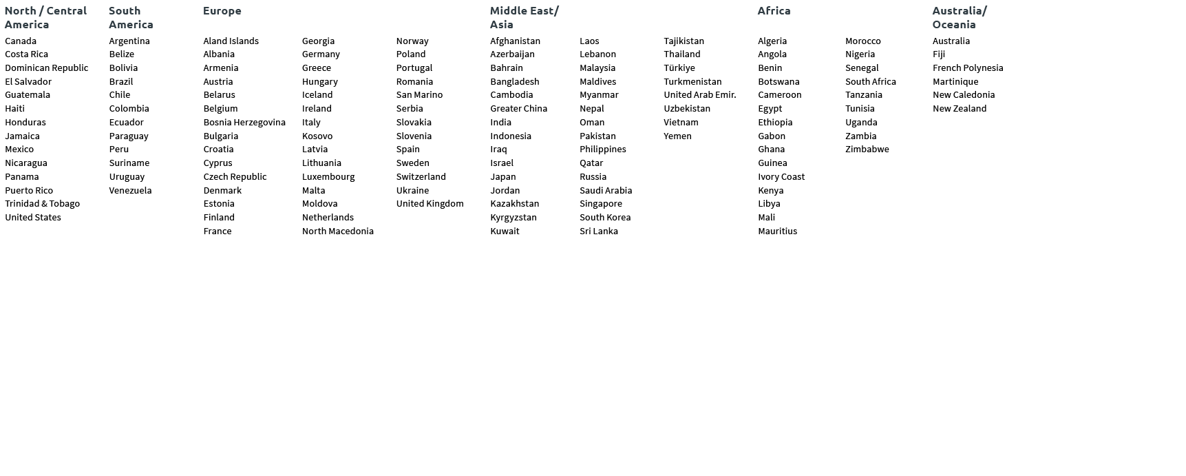 North / Central America,South America,Europe,,,Middle East/Asia,,,Africa,,Australia/ Oceania,Canada,Argentina,Aland I...