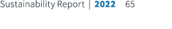 Sustainability Report | 2022 65