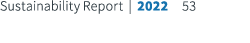 Sustainability Report | 2022 53