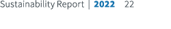 Sustainability Report | 2022 22