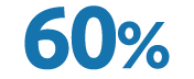 60% 