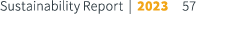 Sustainability Report | 2023 57